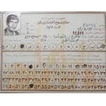 کارت خانوار ستاد بسیج اقتصادی استان قم